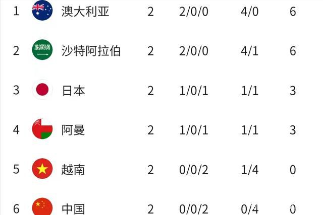 据全市场报道称，米兰已经在上周敲定了米兰达，贝蒂斯知道球员将加盟米兰。